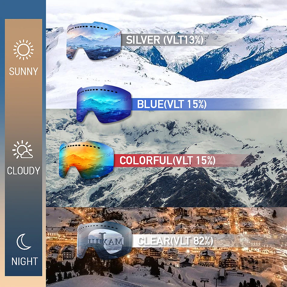 JULI снежные очки Зимние виды спорта Сноуборд над очками с анти-туман УФ-защитой для мужчин женщин маска Снегоход очки M2
