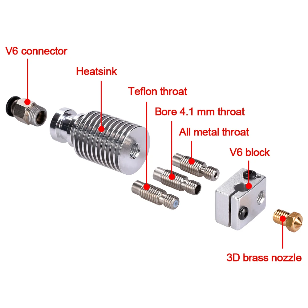 3D-принтеры Запчасти V6 J-head Hotend с один вентилятор охлаждения для 1,75 мм/3,0 мм нити Боуден Уэйд экструдер 0,2/0,3/0,4 мм Насадка