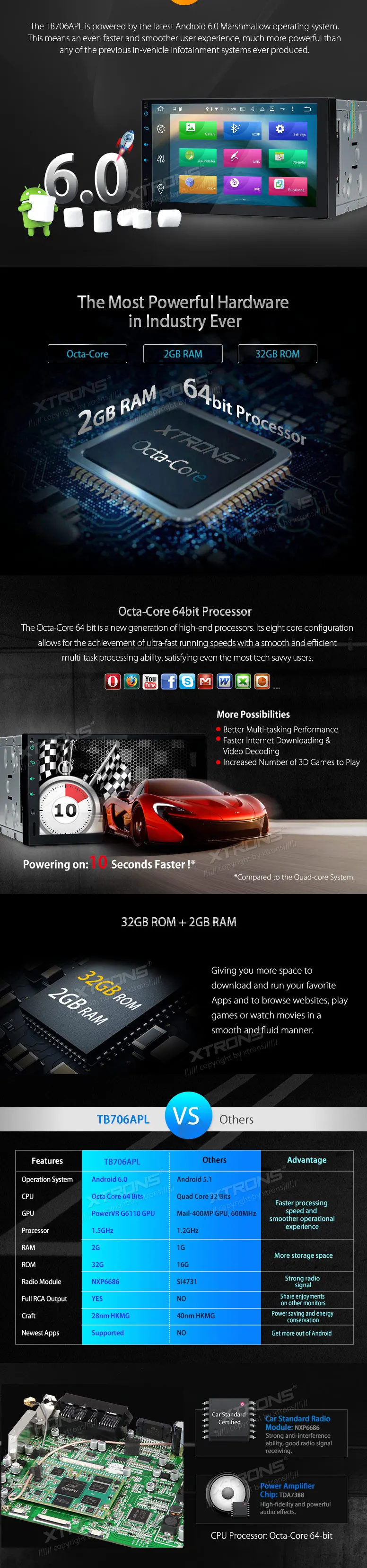 Top Newest 2 Din Android 6.0 Eight 8 Octa Core 7"Car Stereo No DVD GPS Navigate 32GB+2G RAM WIFI 4G TPMS DAB+Steering wheel 1