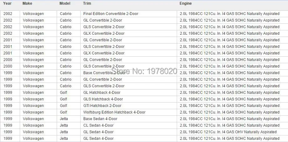 4 шт. топливный инжектор для Volkswagen Cabrio Golf Jetta OEM 0280150955 0 280 150 955