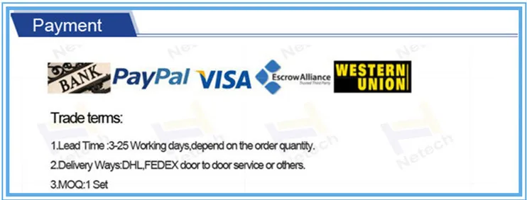 payment