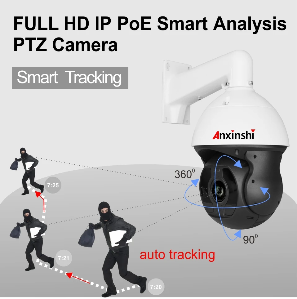 H.265 PoE HD IP Intelligent 2.0 Mp 36X Ip camera IR 300M MX323 DC24V Line Detection Support ONVIF 2.4 Auto Tracking PTZ Camera |