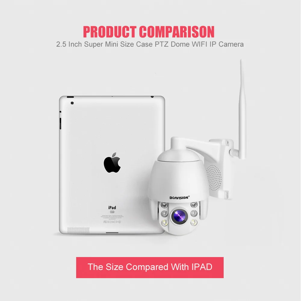 02 CCTV Camera