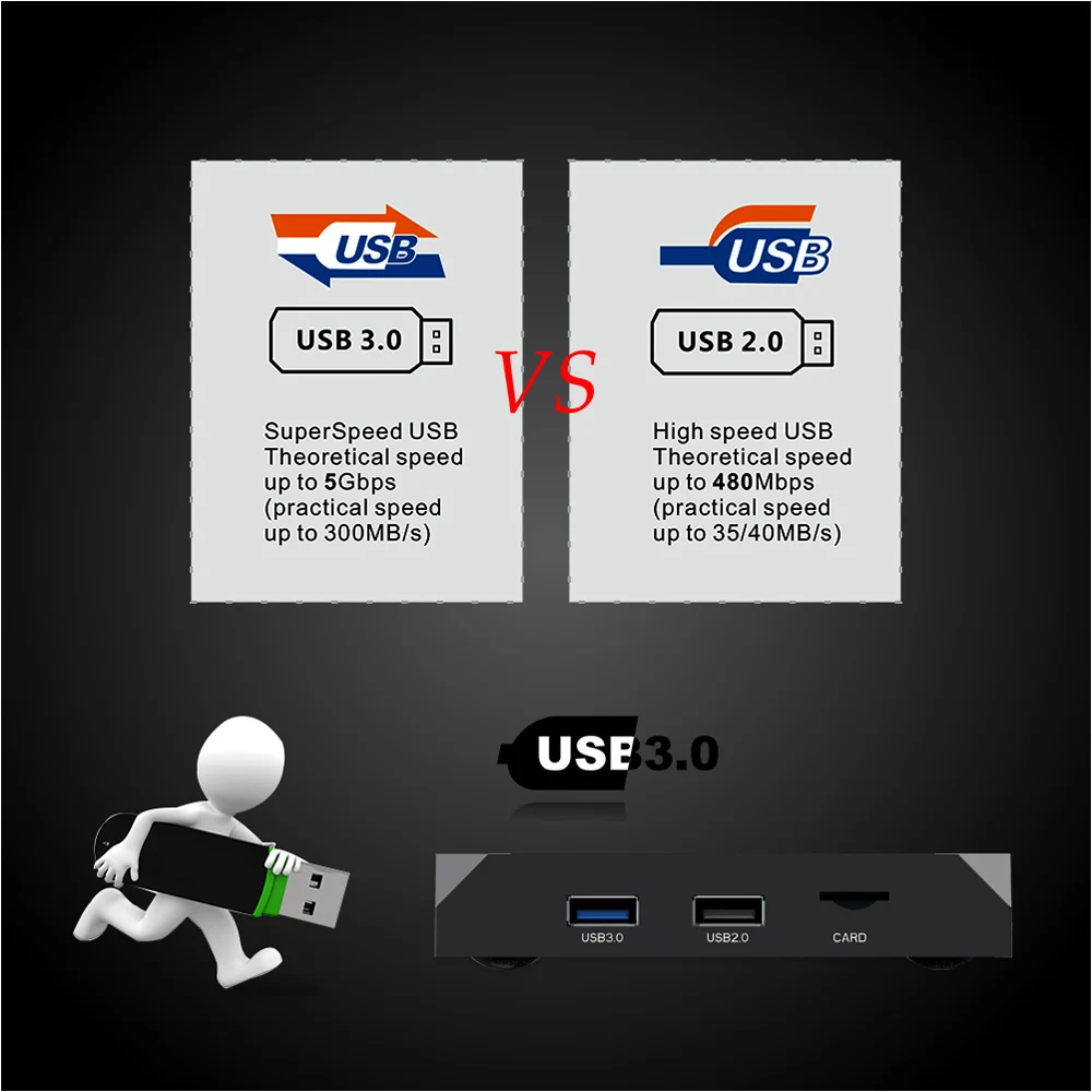 IP TV Italy France X96 MAX 1 Year SUBTV Turkey Arabic IPTV Code S905X2 Smart TV Box Portuguese Polish Africa IPTV Subscription