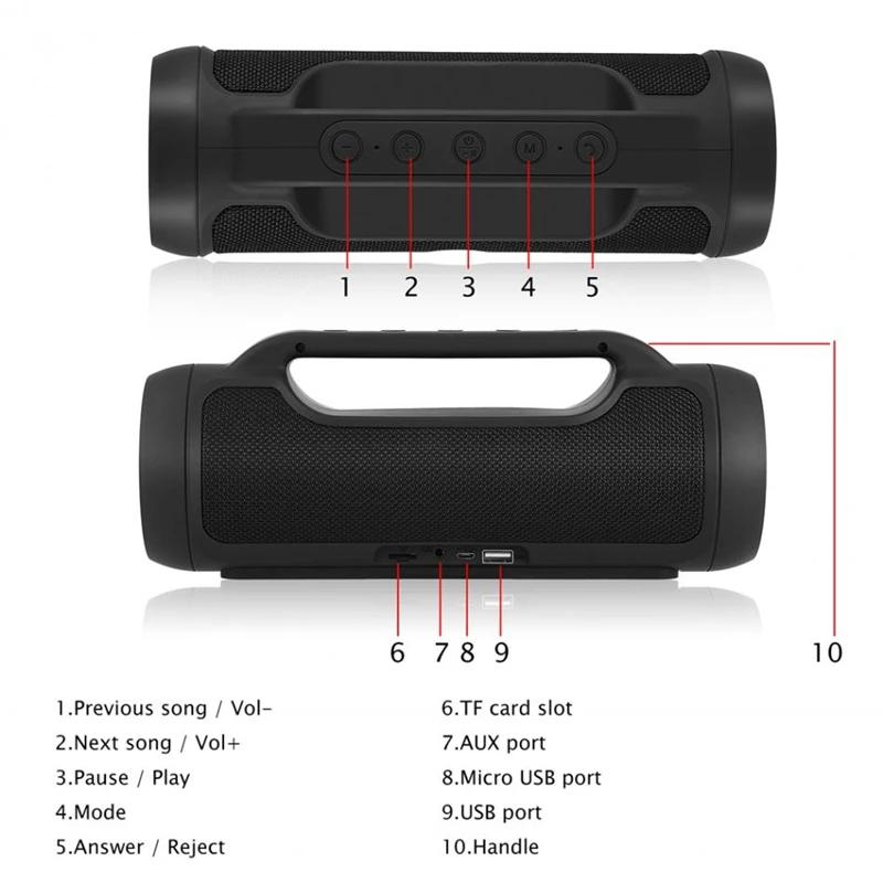 Portable Wireless Bluetooth Speaker Outdoor Column Sound Stereo audio sports Music HIFI loudSpeaker with FM TF player LORDZMIX (5)