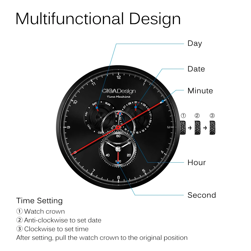 Оригинальные часы Xiaomi CIGA Time Machine с тремя шестернями, простые кварцевые часы с одним указателем, регулируемые часы с датой