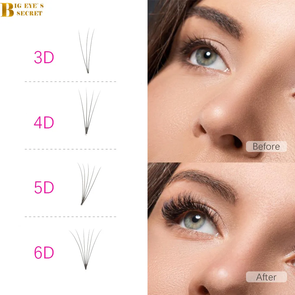 

BES Eyelashes Extension Supplies Premade Fanned Short Stem 1 Tray 12 Rows Premade Volume Fans Mink Eyelashes Extension Wide Fans
