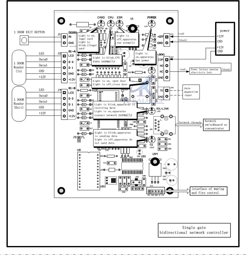 wg2001net_en