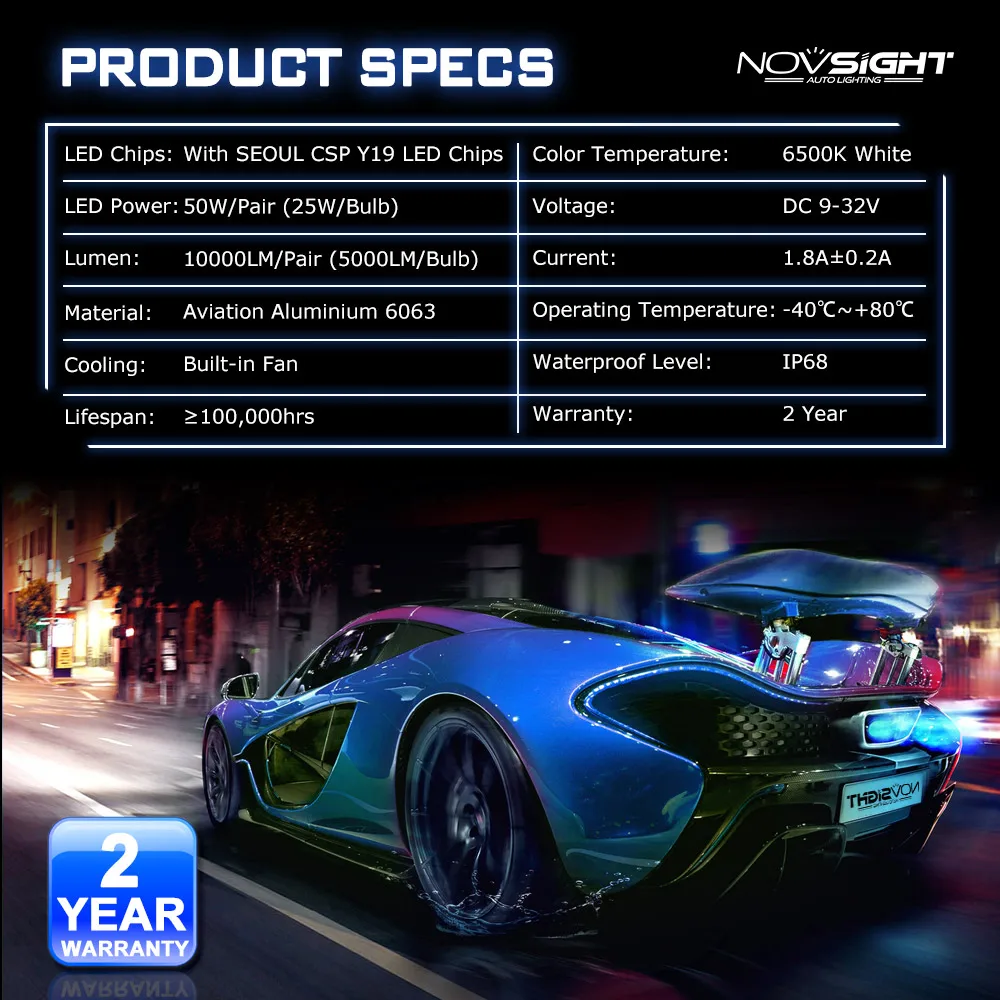 NOVSIGHT мини лампочки с ампулой led h7 h4 для автомобиля фар супер белый H1 H3 H8 H11 9005 HB3 9006 HB4 10000LM Автомобильный свет 12В, производство Китай