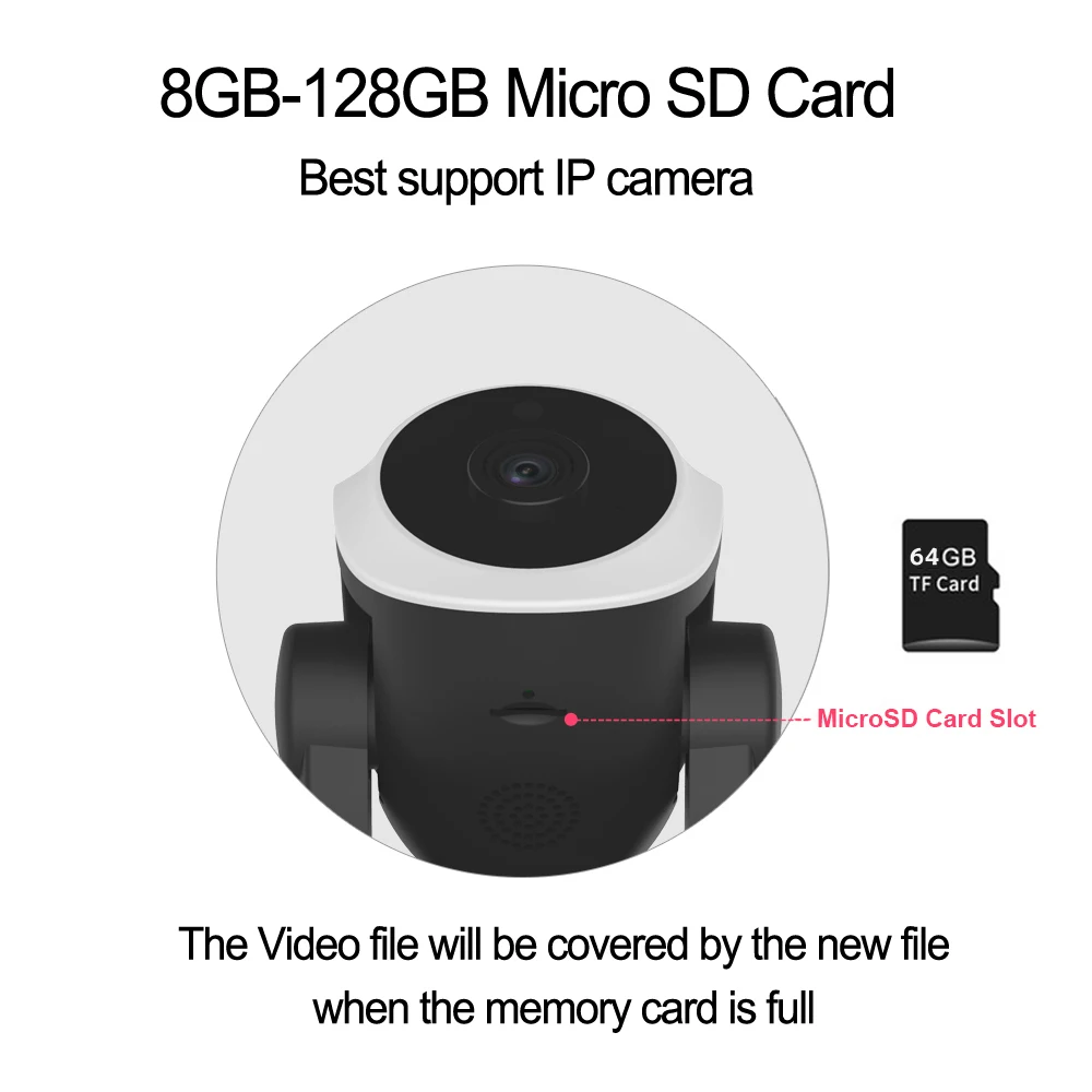 micro sd card for ip camera