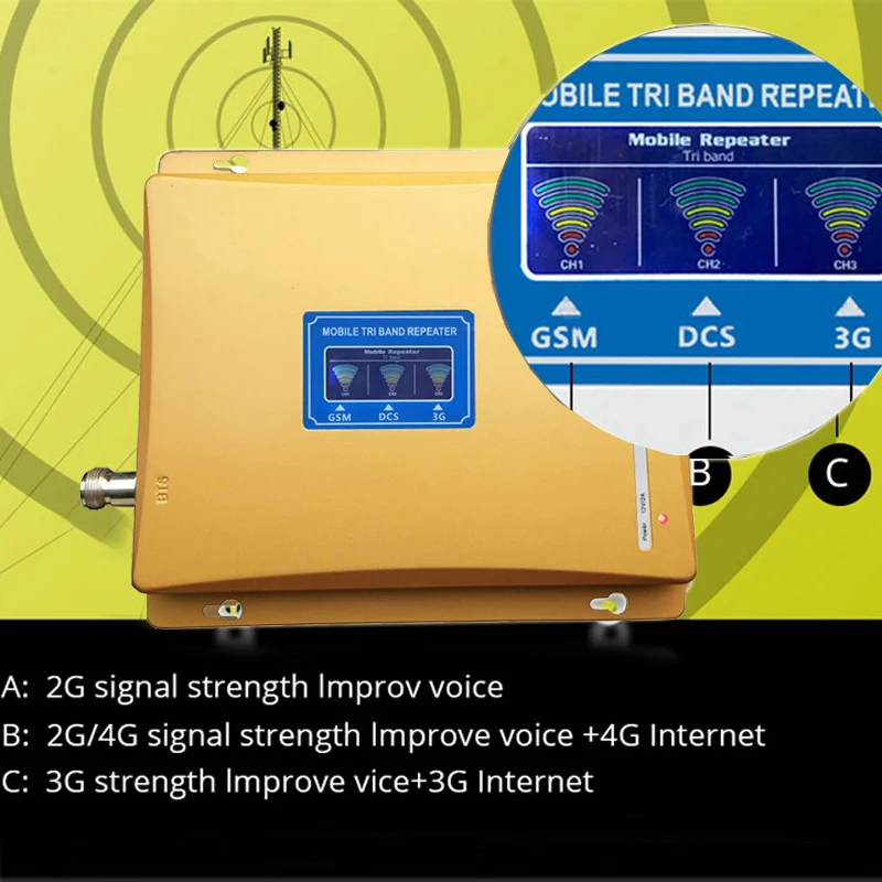 2G 3G 4G signal repeater GSM 900 WCDMA 2100 LTE 1800 Tri Band Mobile Phone Signal Booster 75dB Cellular Repeater 3G 4G Amplifier (1)