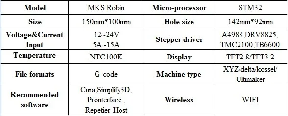 3d принтер STM32 МКС Робин интегрированный Робин контроллер материнская плата печатная плата с tft-дисплеем с Закрытым Исходным Кодом модуль Wi-Fi