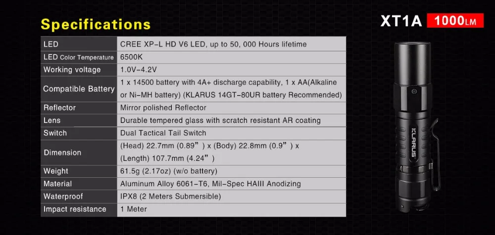 Oiginal Klarus XT1A светодиодный фонарь CREE XP-L HD V6 1000 люмен Тактический Компактный ручной фонарь с аккумулятором 14500