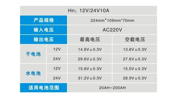 12V 24V 10A смарт-полностью автоматический ЖК-дисплей автомобилей мотоциклов, лодок, грузовиков, Батарея Зарядное устройство для авто свинцово-кислотный