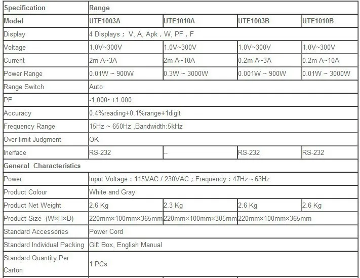 UTE1003A Bench TRMS Напряжение ток Мощность фактор и Мощность метр анализатор диапазон 900 W RS232