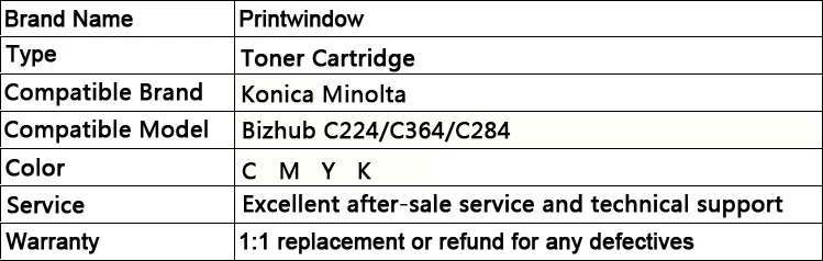 Совместимый тонер-картридж Printwindow для Konica Minolta Bizhub C224/C364/C284 4X/Set