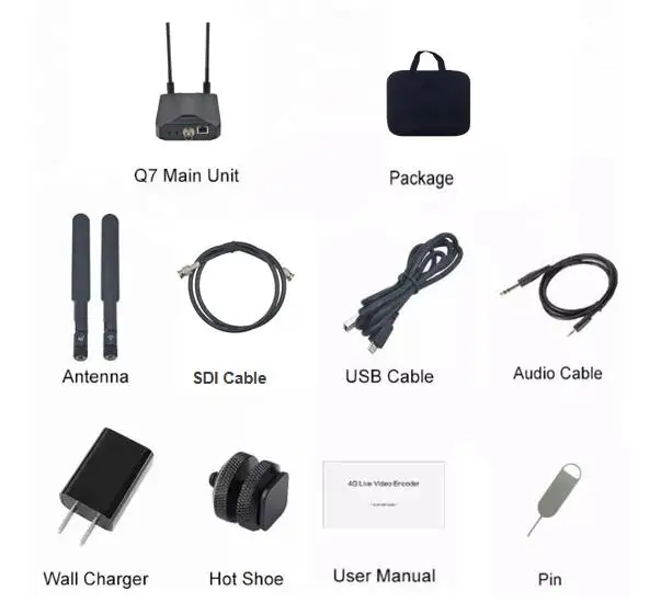 4G LTE SDI кодер беспроводной RTMP IP Mine Q7 живое потоковое Кодирование Поддержка 4G/Wifi/Ethernet для Youtube