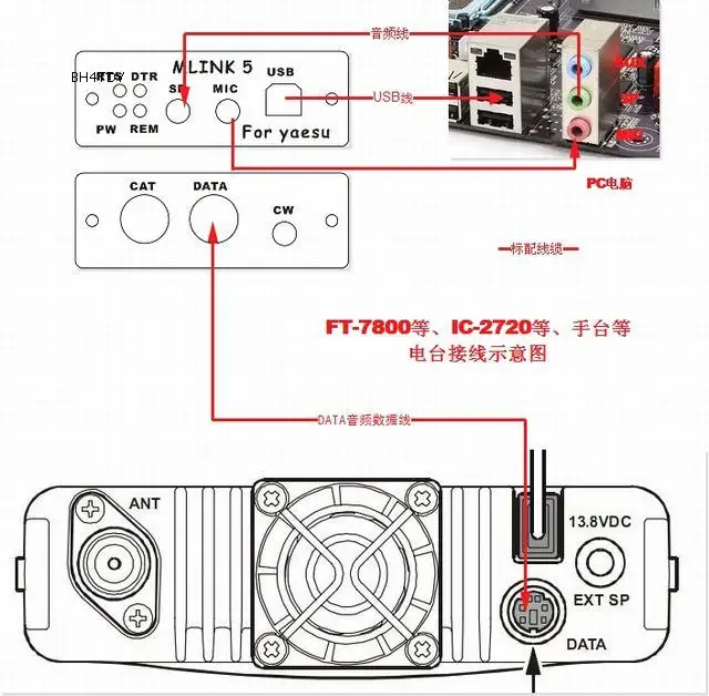 USB PC адаптер-ЛИНКЕР для YAESU FT-817ND 857D 897D ICOM IC-2720/2820 CAT CW