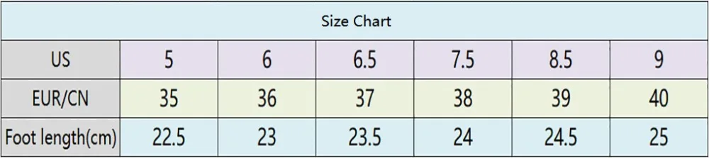 35-40