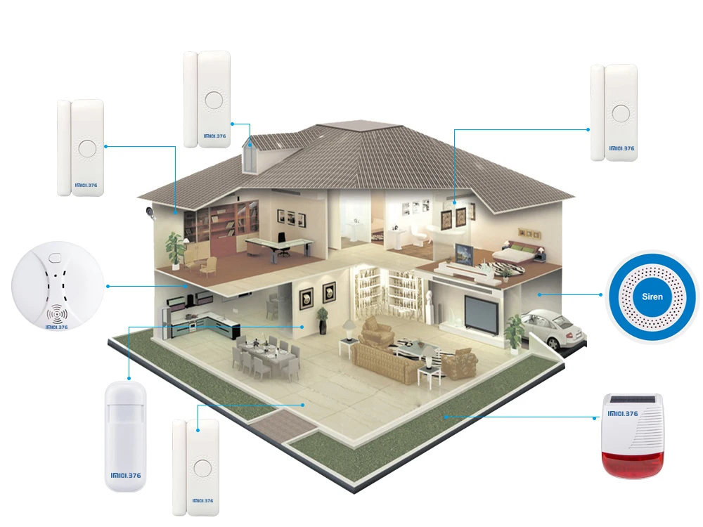 LM101.376 беспроводная домашняя GSM Wi-Fi система охранной сигнализации DIY комплект управление приложением с автоматическим циферблатом детектор