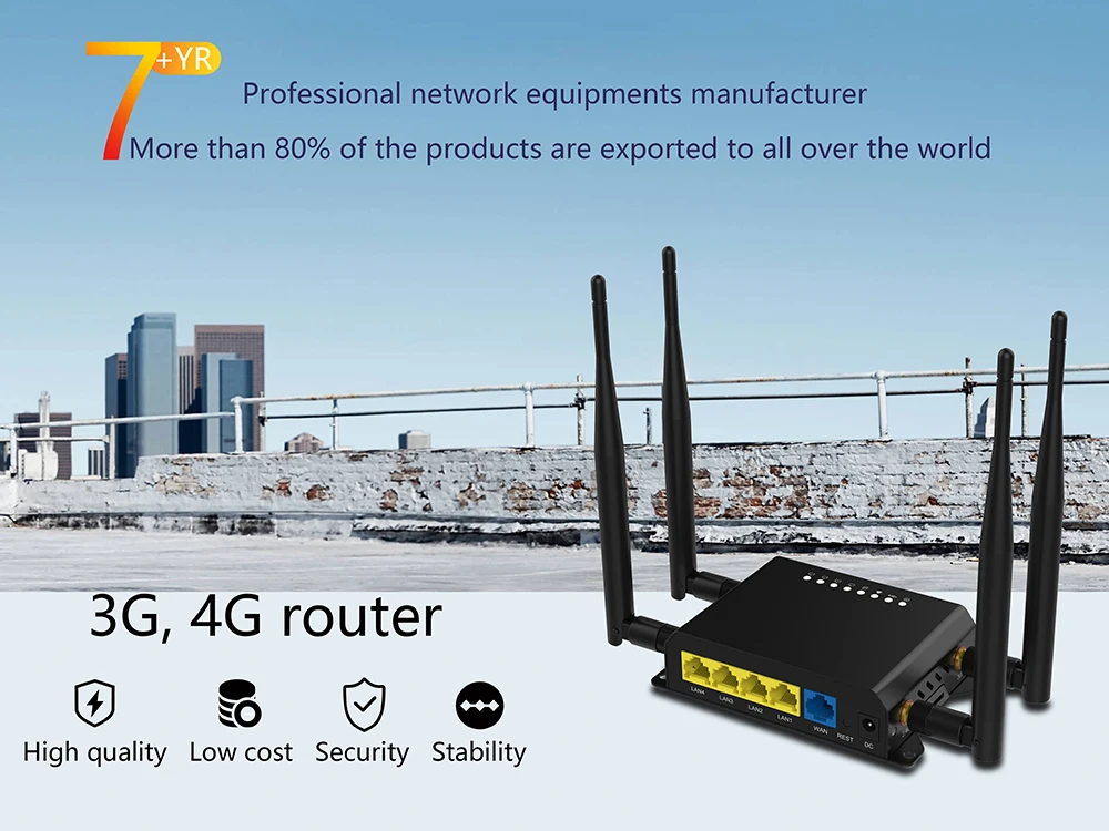 Cioswi WE826-T 3g 4G LTE роутер wi-fi репитер 2. 4G Гц 128 МБ 1200Мбитс внешняя точка доступа маршрутизатор модем 4G WI-FI sim карты слот