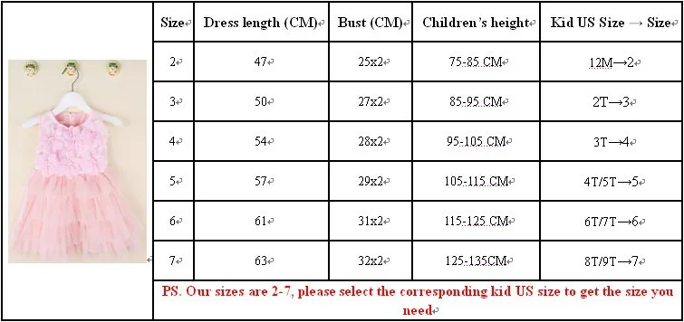 size table