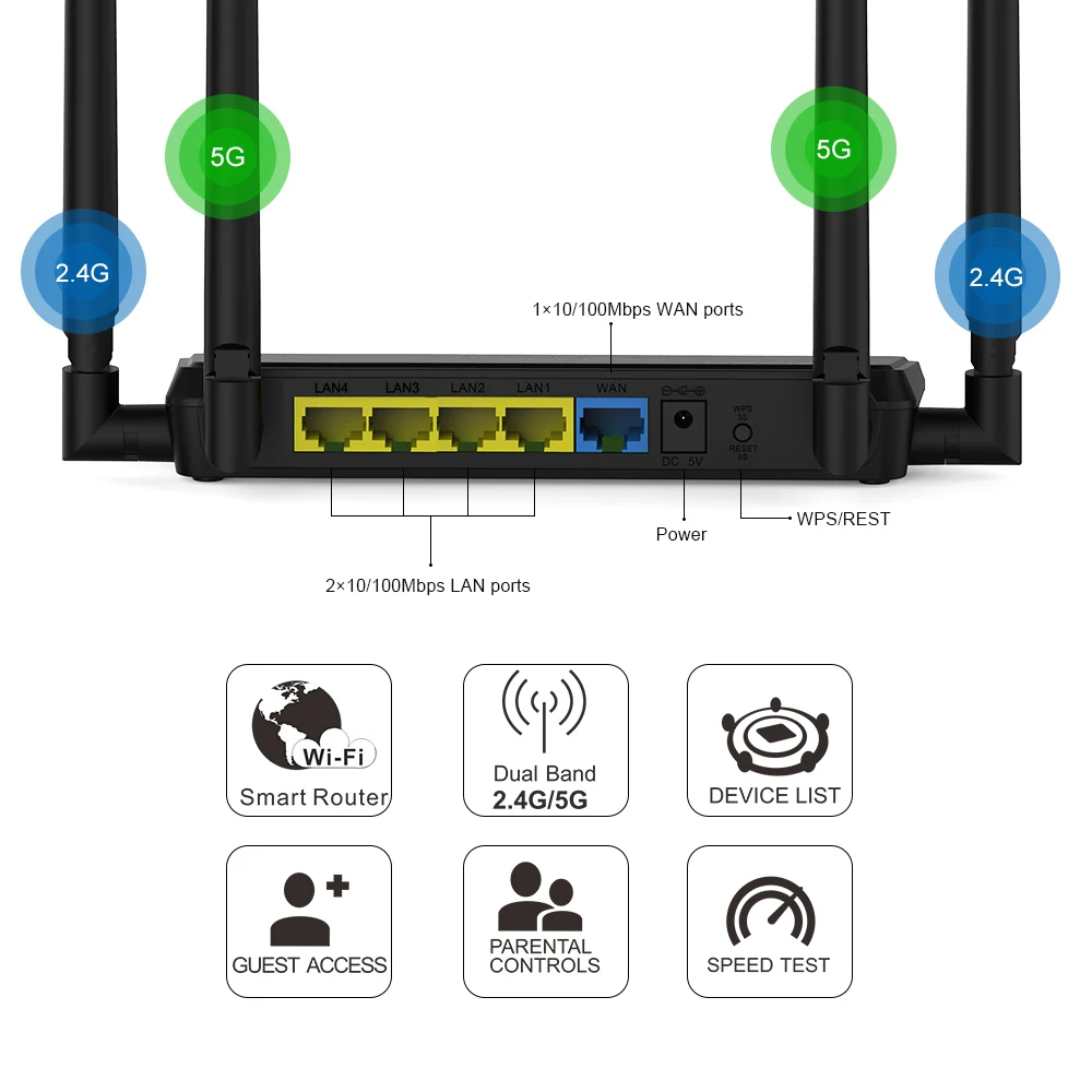 Wavlink 1200Mbs Wi Fi ретранслятор/маршрутизатор/AP двухдиапазонный AC1200 роутер