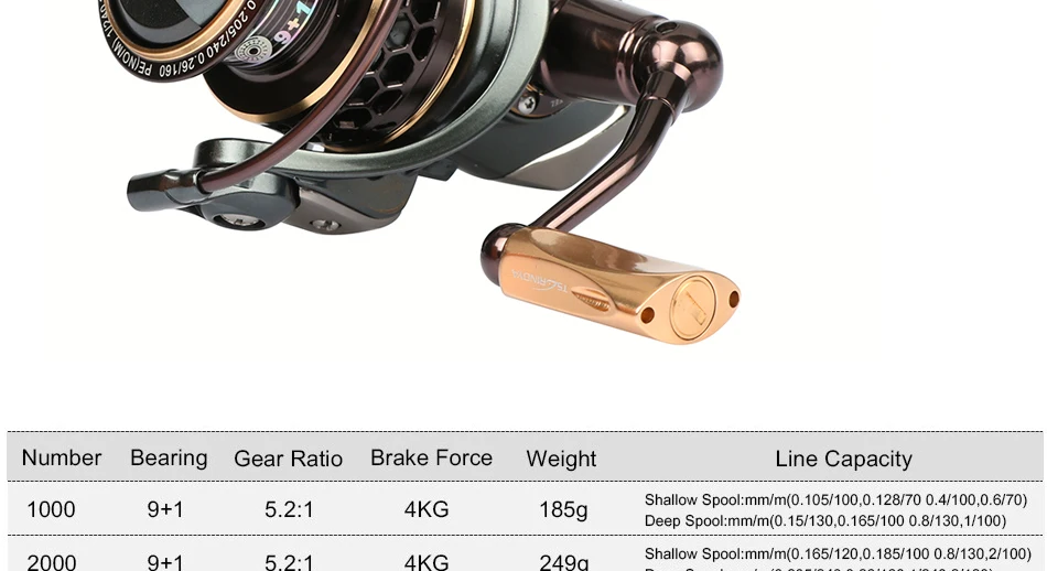 Tsurinoya Jaguar Спиннинг рыболовные катушки 9BB 5,2: 1 двойная металлическая катушка левая/правая рука морская приманка катушка 1000 2000 3000