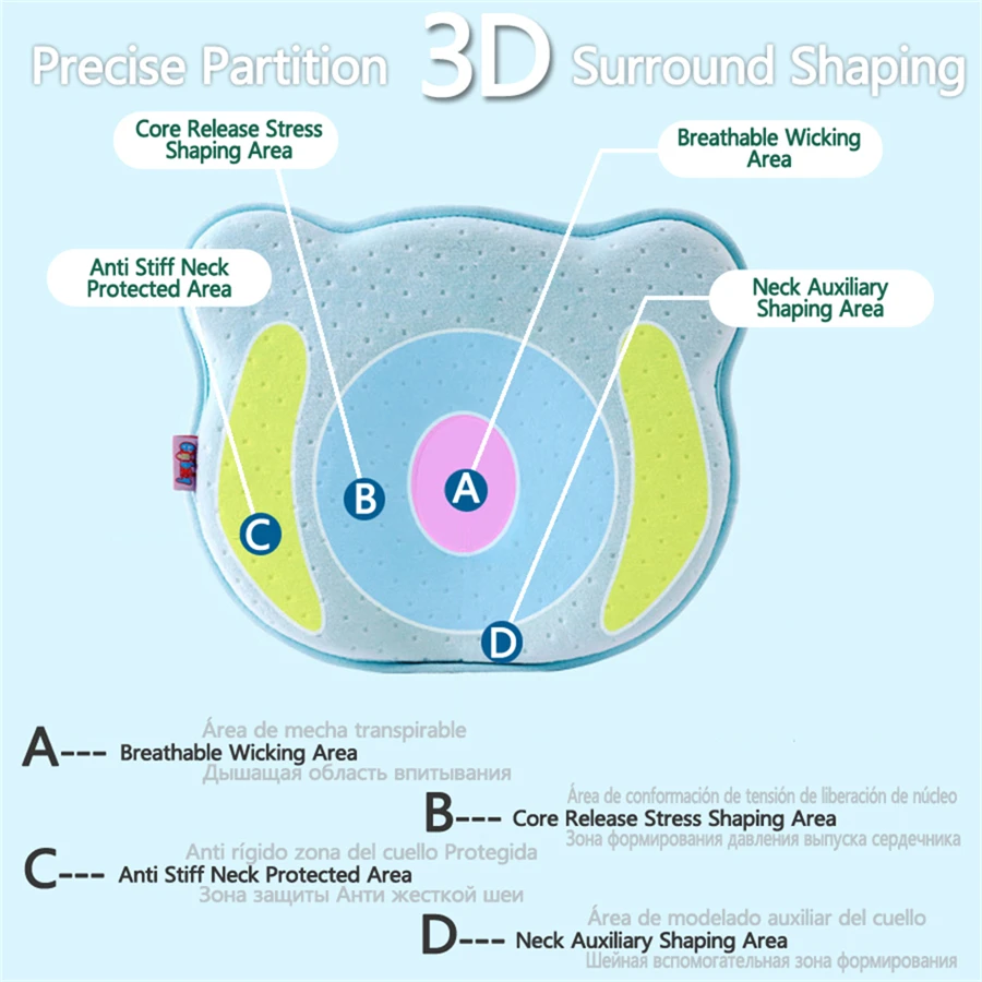 Анти плоская голова Подушка для младенца пены памяти младенческой ребенок подголовник поддержка против скатывания форменная подушка для ребенка шеи тема