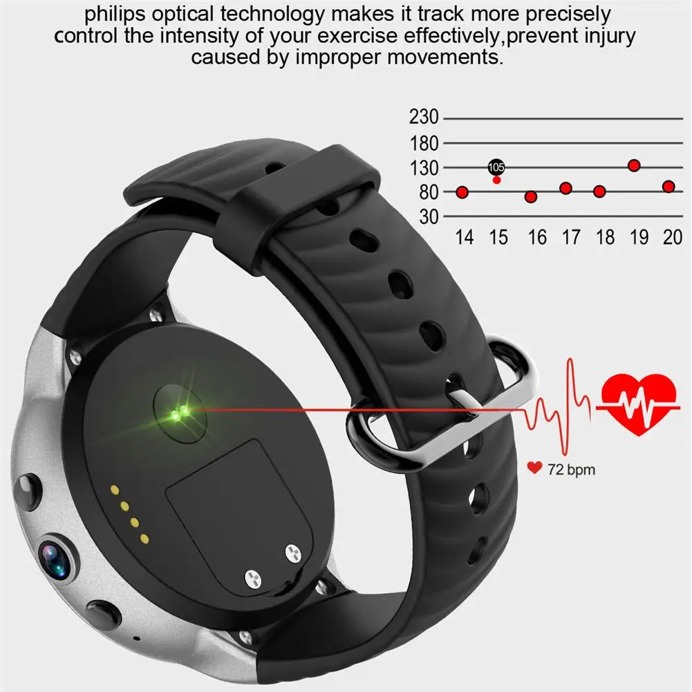 I8 Smart Watch Men/women Bluetooth HD OLED GPS Navigation Blood Pressure Heart Rate Monitor Waterproof 4G Wifi Smart Wristband
