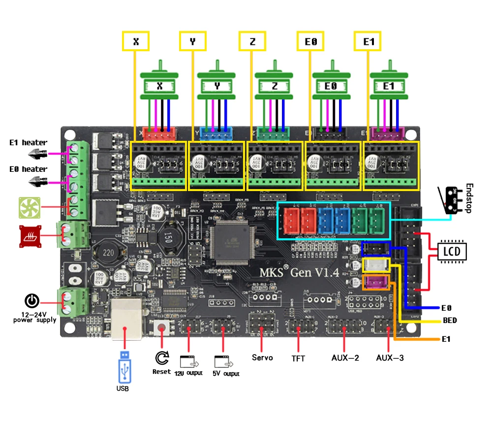 MKS GEN V1.4