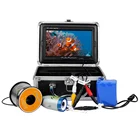 Best Price as low as $125 Wholesale Sports & Entertainment
