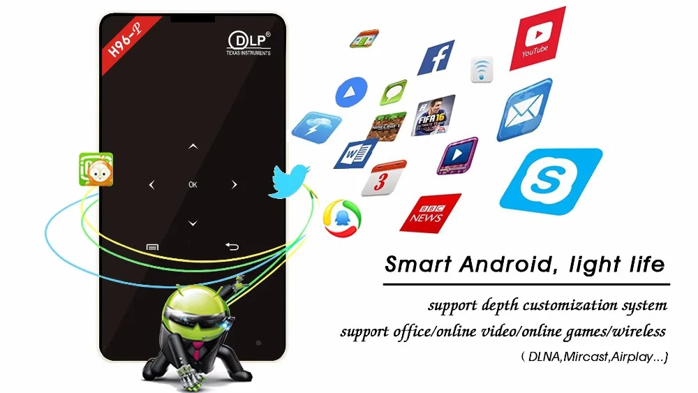 4-LINK-MI LM-H96-P(1GB+8GB)  Amlogic S905 4K DLP project double wifi Bluetooth4.0 touch button keystone correction hd in OS5.1
