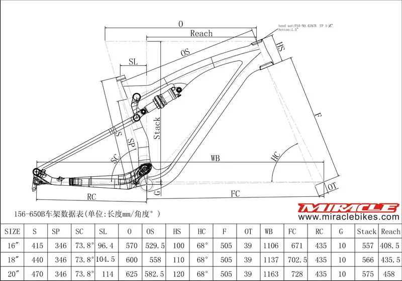 FM156 H