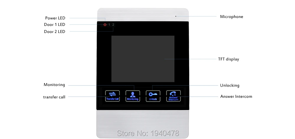 aeProduct.getSubject()