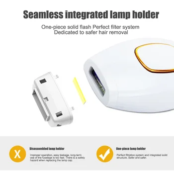 

Multifunctional Epilator No Pain Handhold IPL Hair Removal Device for Whole Body MH88