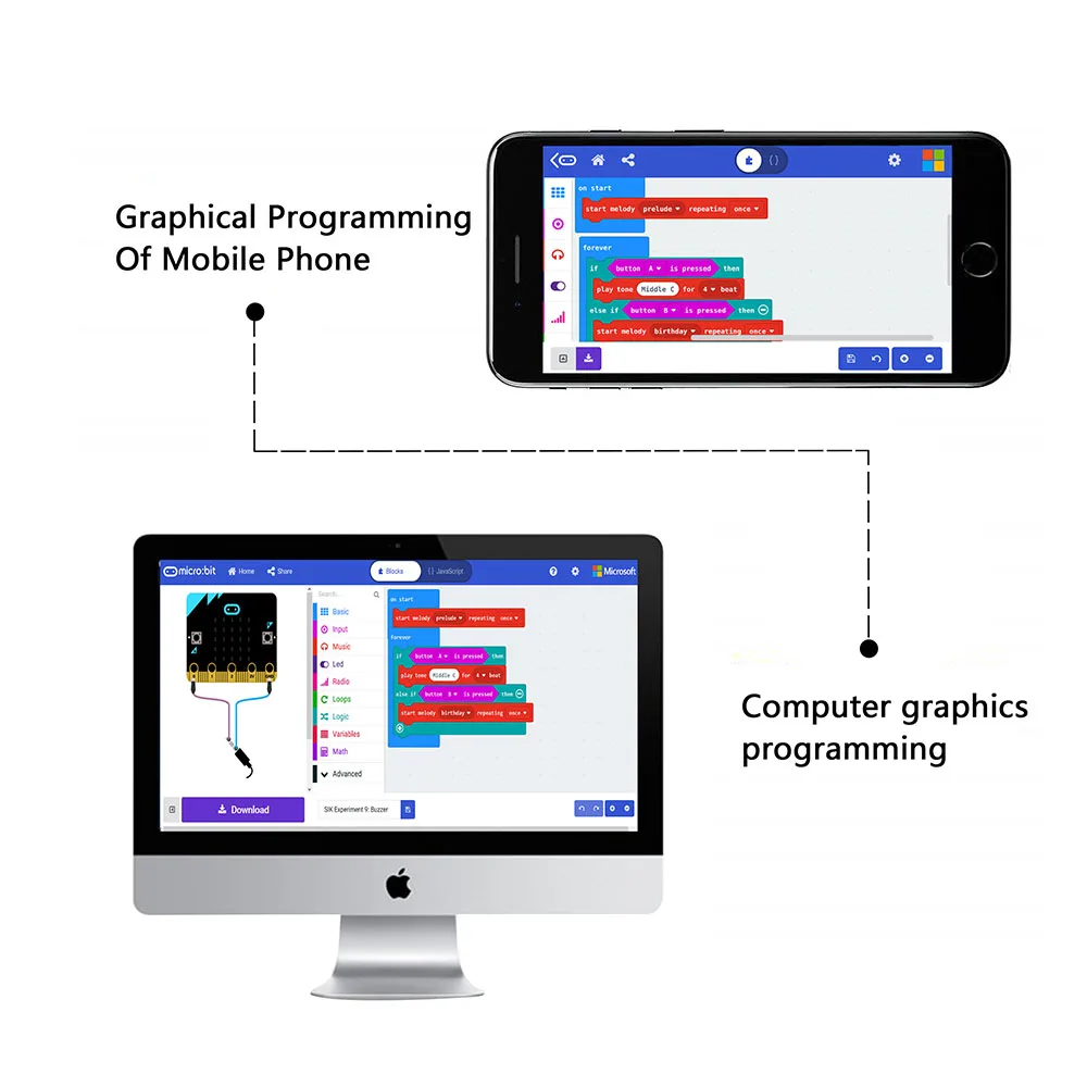 OSOYOO Starter Learning Kit For BBC Micro bit Programming the MicroPython for Beginners and kids Suitable for Stem Education