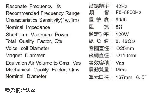 1 шт. Hi-Fi серия бумажный НЧ-динамик низкочастотный громкоговоритель динамики MK-630 колонки 6,5 дюймов 120 Вт 8 Ом для усилителя