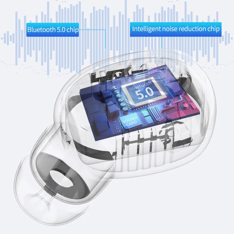 Беспроводные мини наушники с басами и Bluetooth стереонаушники микрофоном громкой