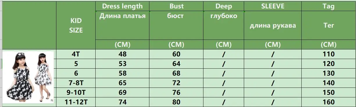 Платья для девочек; Летние Детские платья с открытыми плечами для девочек; Платья с цветочным рисунком в богемном стиле; детское праздничное платье; костюм принцессы; Vestidos