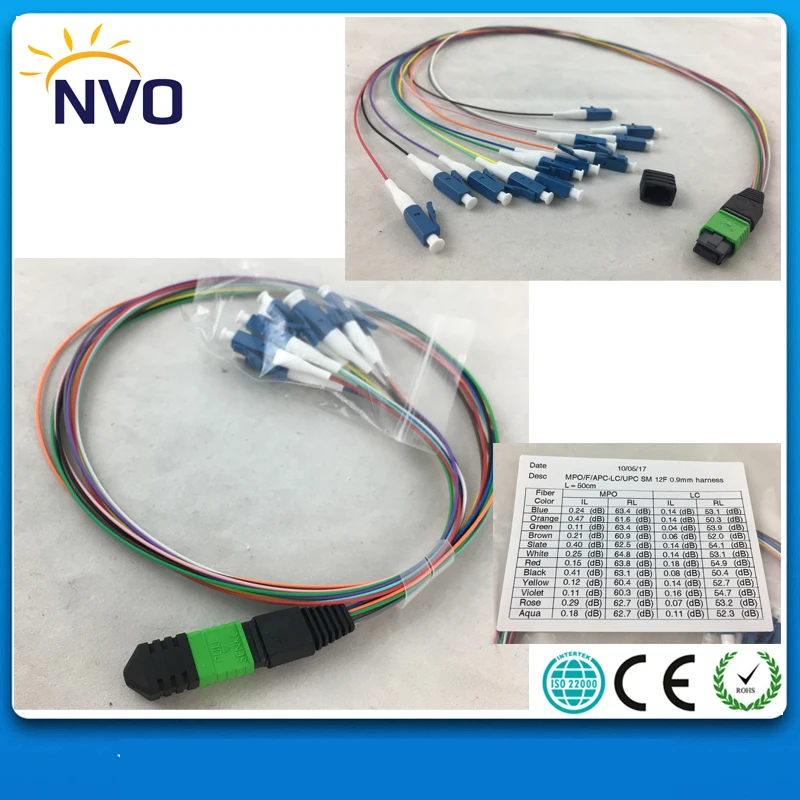 

2Pcs/Lot,MPO Female to 12cores harness LC/UPC Fan Out Fiber Pigtail,Insertion loss:0.7dB,SM,SX,0.9mm,50cm Length
