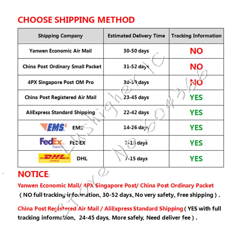 50PCS 100V683J 68NF 0.068UF Pitch 5MM 100V683 100V 683J 683 CBB Polypropylene Film Capacitor image_1