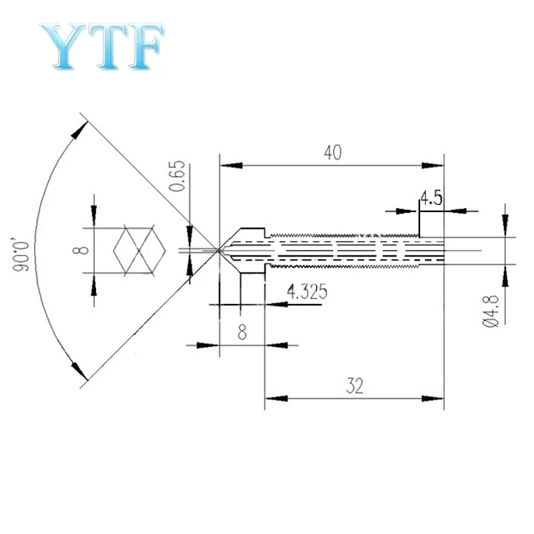 aeProduct.getSubject()