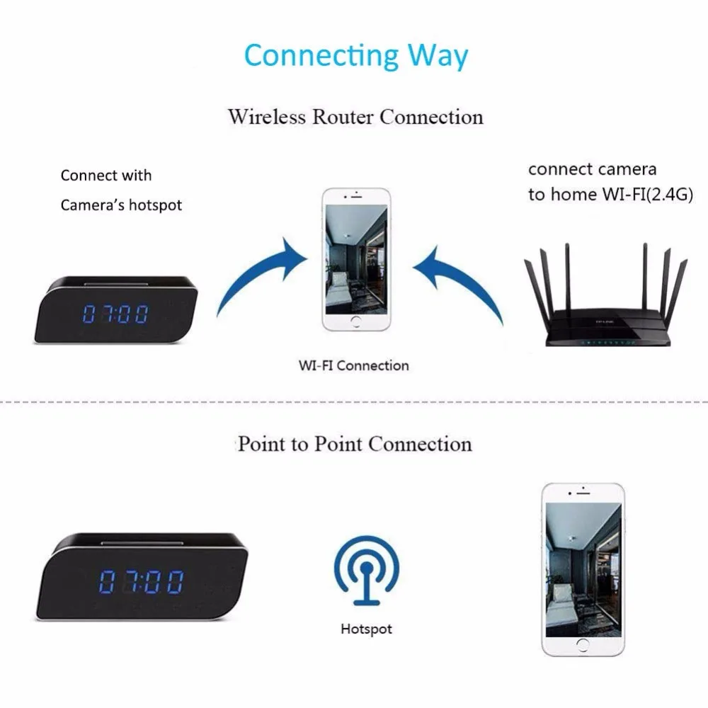 Микро Wifi Ip камера HD 1080P Часы Мини видеокамера беспроводной видео рекордер безопасности цифровая камера датчик обнаружения движения секретный