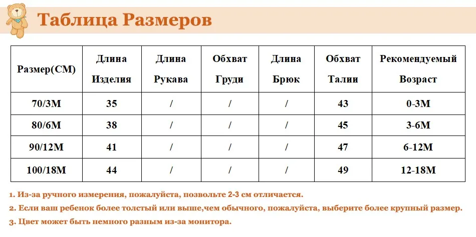 RU SIZE