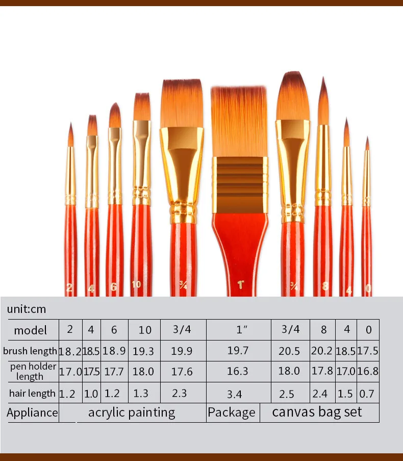 11 шт смешанный набор кистей для рисования с сумка из ткани, на молнии для масла акриловая Акварельная краска ing нейлон волос многофункциональная кисть для рисования - Цвет: red