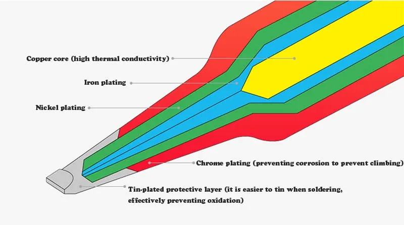 O1CN01lXiHFz1Ygnv7yaey7_!!2137193089 