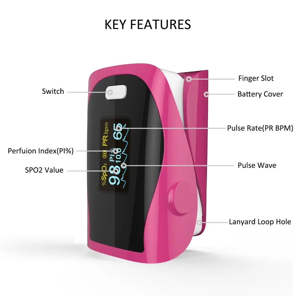 “ Monitor de Dedo Médica Medidor De-rosa Bonito Prcmisemed