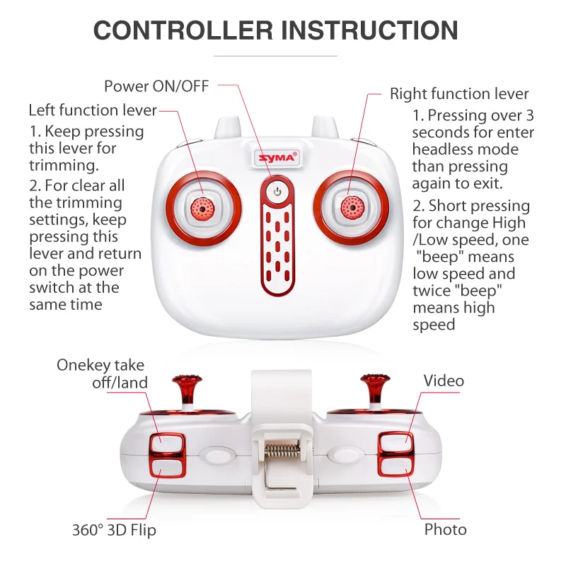 syma drone x5uc