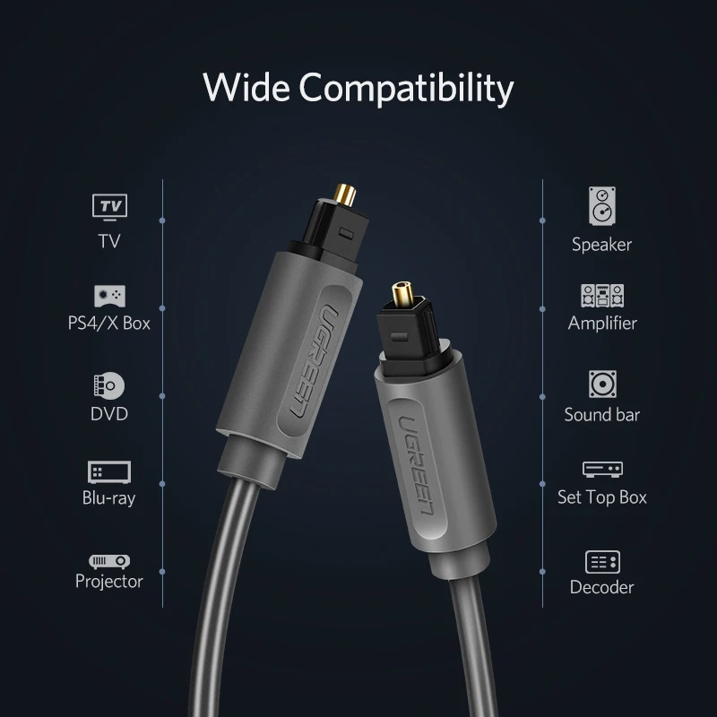 Ugreen Digital Optical Audio Cable Toslink 1m 3m SPDIF Coaxial Cable for Amplifiers Blu-ray Player Xbox 360 Soundbar Fiber Cable Ugreen Digital Optical Audio Cable Toslink 1m 3m SPDIF Coaxial Cable for Amplifiers Blu-ray Player Xbox 360 Soundbar Fiber Cable